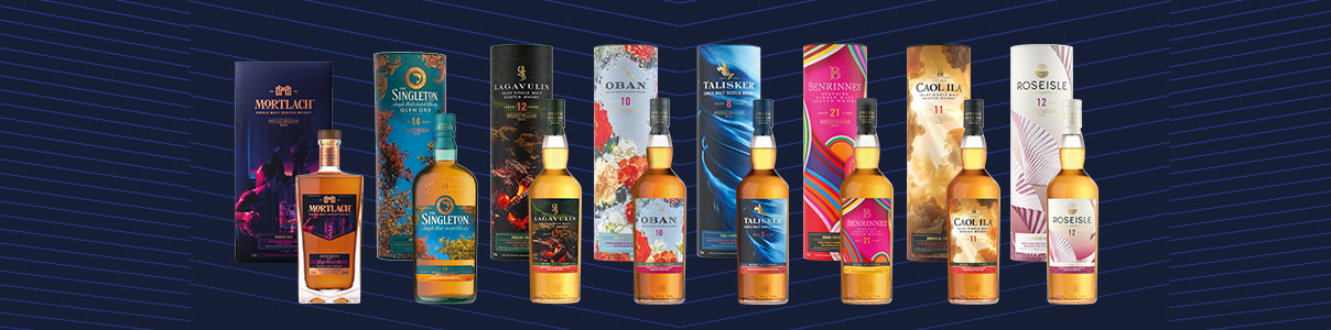 Productor: Diageo Special Releases 2024