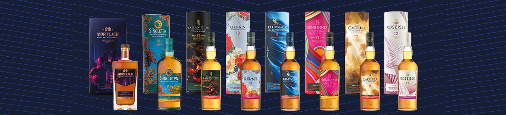 Productor: Diageo Special Releases 2024