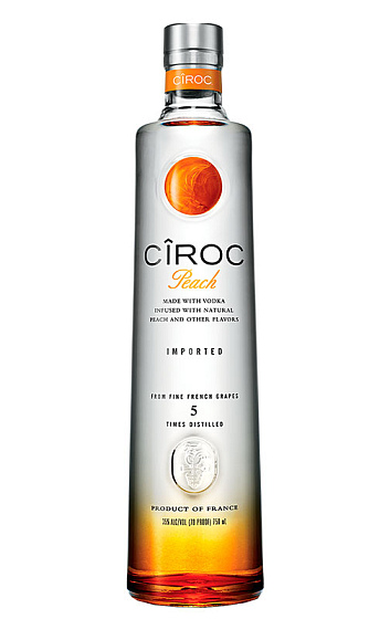 Producto: Vodka Cîroc Peach