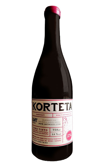Producto: Korteta 2020