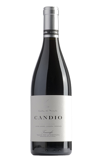 Producto: Candio 2019