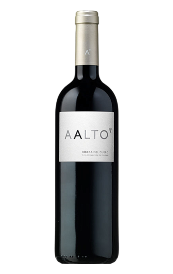 Producto: Aalto 2024