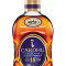 Producto: Cardhu 18 Years Old