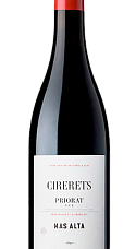 Producto: Cirerets 2021