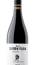 Producto: En la Cuerda Floja 2021
