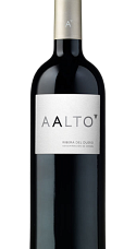 Producto: Aalto 2024